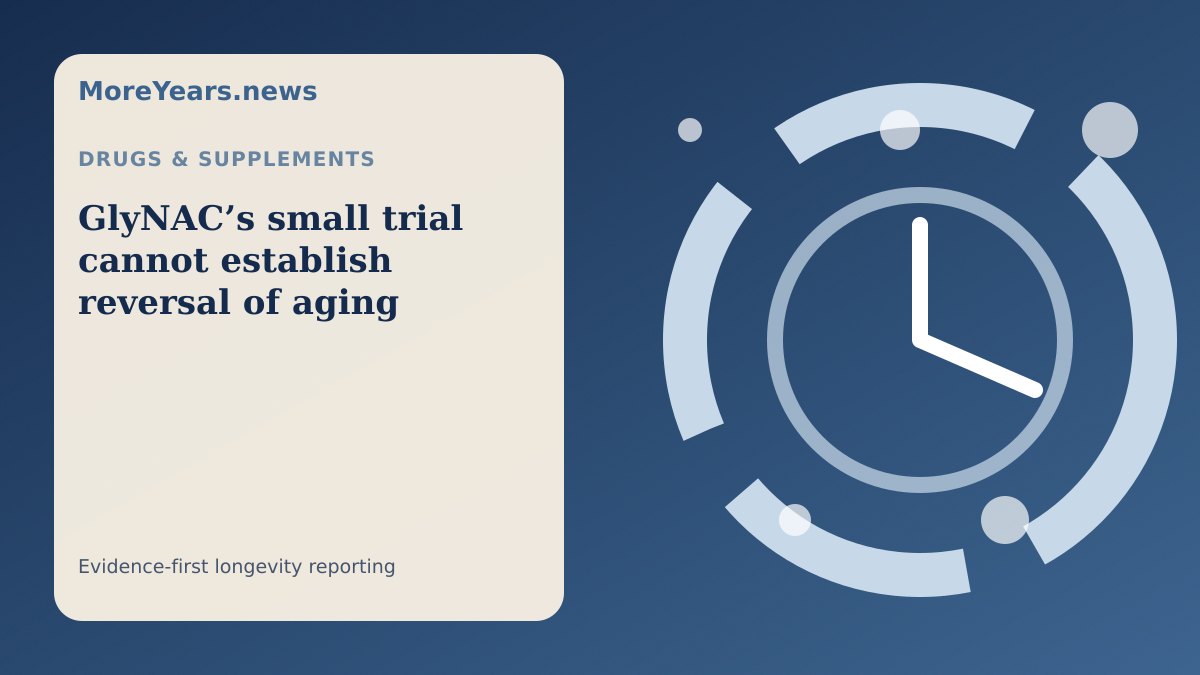 Abstract MoreYears.news editorial illustration for “GlyNAC’s small trial cannot establish reversal of aging”.