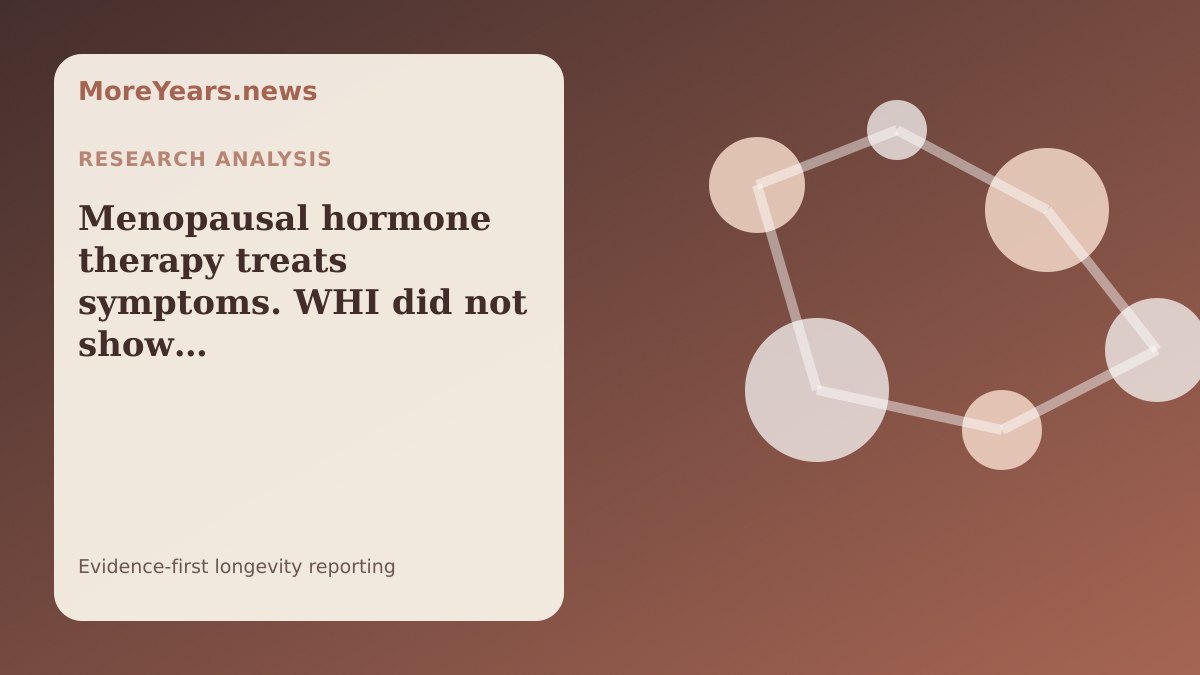 Abstract MoreYears.news editorial illustration for “Menopausal hormone therapy treats symptoms. WHI did not show a longevity benefit”.